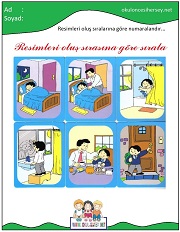 Olayları Sıralama Çalışmaları